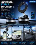 Magnetic Safe Car Phone Holder – Magnetic Suction Cup Mount with 360° Rotation, Foldable Pocket-Size Design, Strong Grip for Dashboard & Windshield MOBCOS