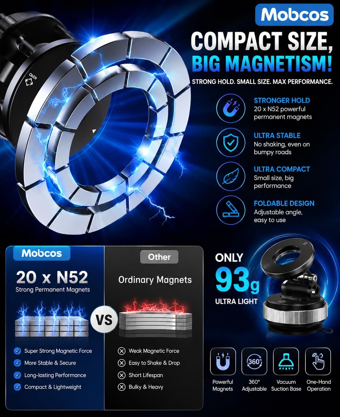Magnetic Safe Car Phone Holder – Magnetic Suction Cup Mount with 360° Rotation, Foldable Pocket-Size Design, Strong Grip for Dashboard & Windshield MOBCOS