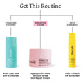 Foxtale Skin Repair Cream with Olive Leaf Extract, Provitamin B5 and Niacinamide for Dry and Sensitive Skin Types, Men & Women, 50g Foxtale