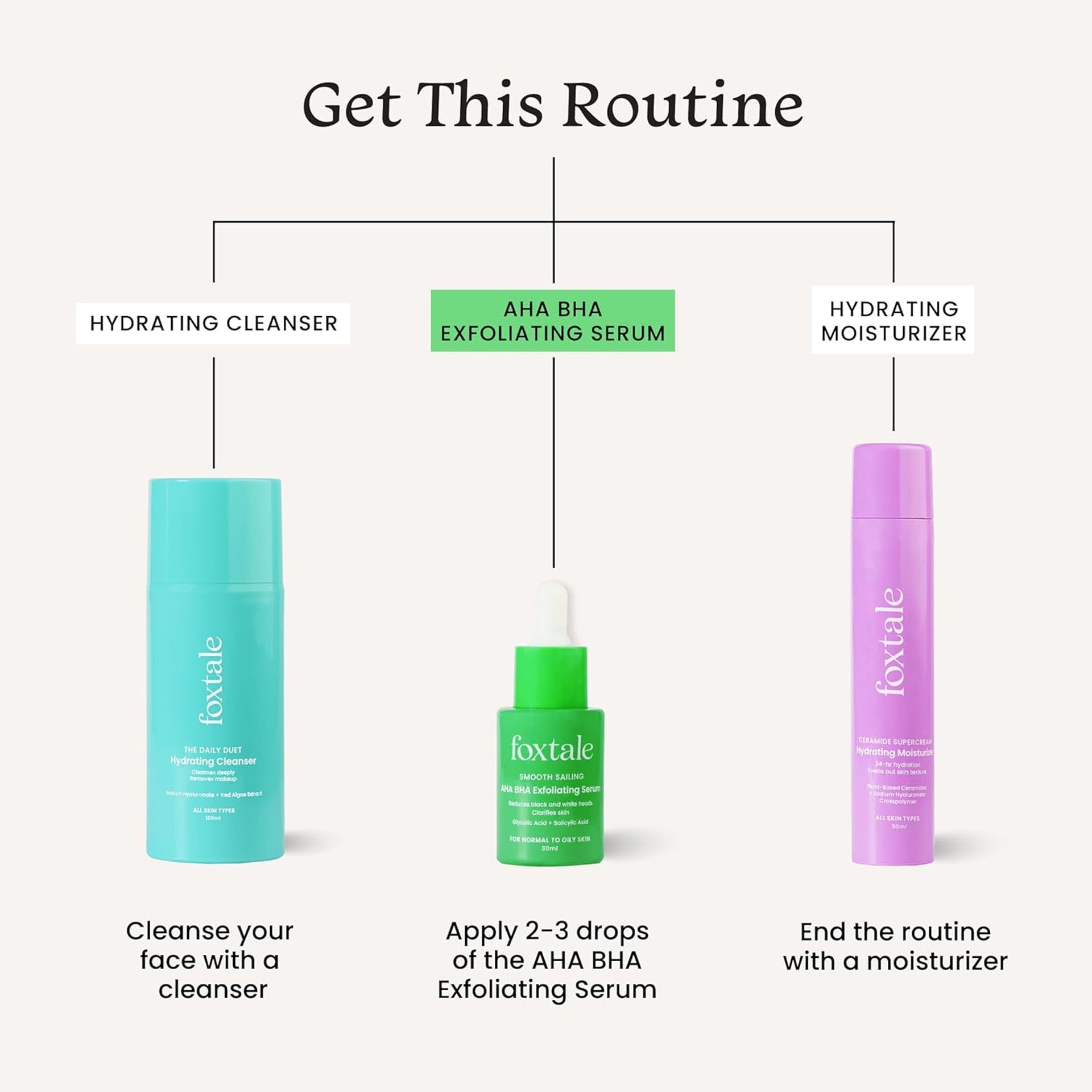 Foxtale 2% Salicylic Acid AHA BHA Exfoliating Serum with Niacinamide, Fights Acne, Reduces Blackheads & Whiteheads, Reduces Excess Oil & Bumpy Texture, For Oily, Acne Prone Skin, Men & Women, 30 ml Foxtale