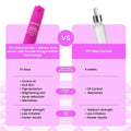 Foxtale 12% Niacinamide Face Serum with Azelaic Acid for Oil Control & Brightening | Reduces Acne Blemishes & Acne Marks | Brightens & Smoothens Skin | Face Serum for Women & Men | 30 ml Foxtale
