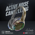Promate Active Noise Cancelling Hi-Fi Stereo Wireless Headphones with RGB Lights (Gun Metal) Promate