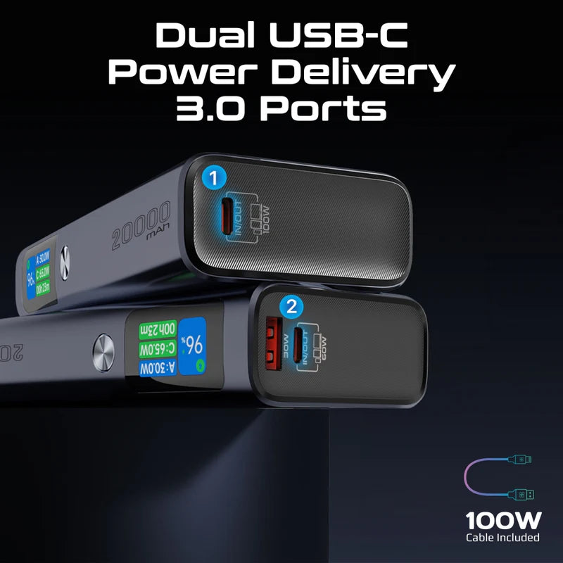 Promate Sleek 130W Multi-Port Power Delivery Power Bank with TFT LCD Screen Promate