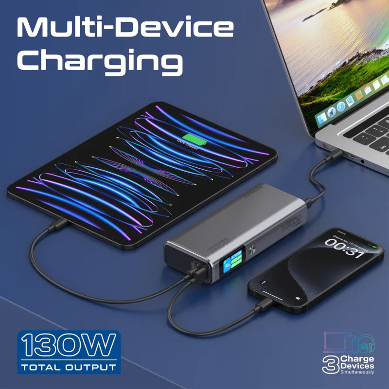 Promate Sleek 130W Multi-Port Power Delivery Power Bank with TFT LCD Screen Promate