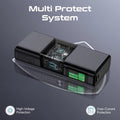 Promate Sleek 130W Multi-Port Power Delivery Power Bank with TFT LCD Screen Promate