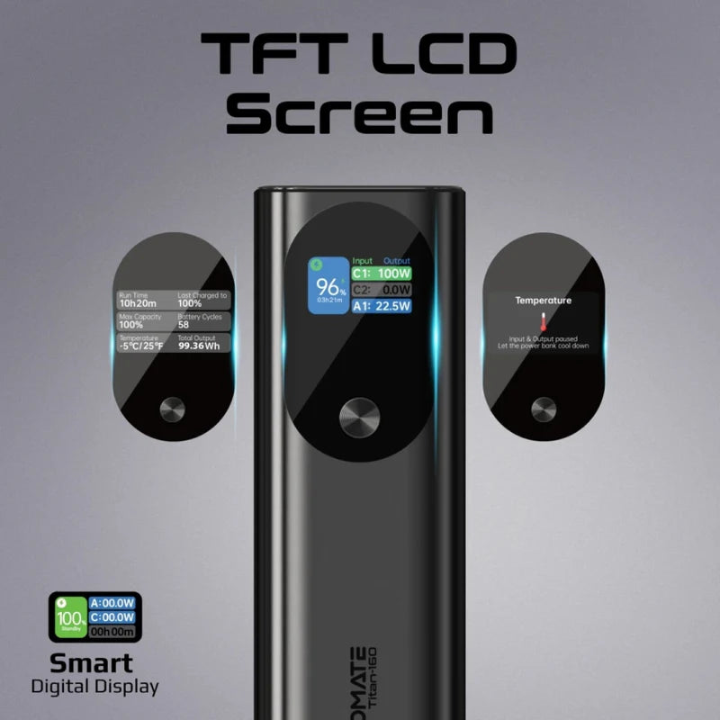 Promate Ultra-Compact 160W Multi-Port PD 3.1 Power Bank with TFT LCD Screen Promate
