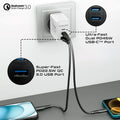 Promate 45W Power Delivery GaNFast™ Charger with Quick Charge 3.0 Promate