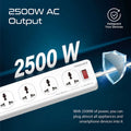 Promate 10AC Socket Space Efficient Power Strip with USB Ports Promate