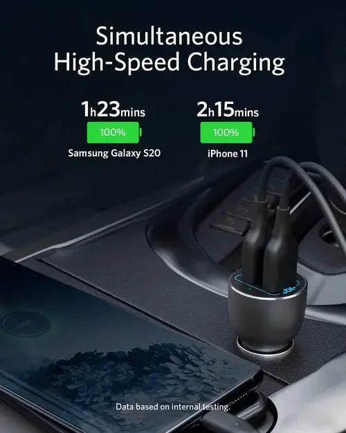 Anker PowerDrive III 2-Port 36W Alloy Car Charger - Dual USB Fast Charging in Sleek Black Design MOBCOS