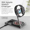 Promate Ultra-Slim Transparent Foldable 15W MagSafe compatible Wireless Charging Station Promate