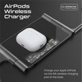 Promate Ultra-Slim Transparent Foldable 15W MagSafe compatible Wireless Charging Station Promate