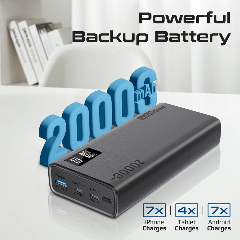 Promate Compact Smart Charging Power Bank with 20W PD Dual USB-C and 22.5W USB-A Ports Promate