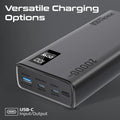 Promate Compact Smart Charging Power Bank with 20W PD Dual USB-C and 22.5W USB-A Ports Promate