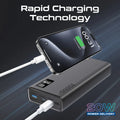 Promate Compact Smart Charging Power Bank with 20W PD Dual USB-C and 22.5W USB-A Ports Promate