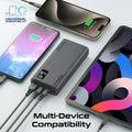 Promate Compact Smart Charging Power Bank with 20W PD Dual USB-C and 22.5W USB-A Ports Promate