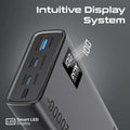Promate Compact Smart Charging Power Bank with 20W PD Dual USB-C and 22.5W USB-A Ports Promate