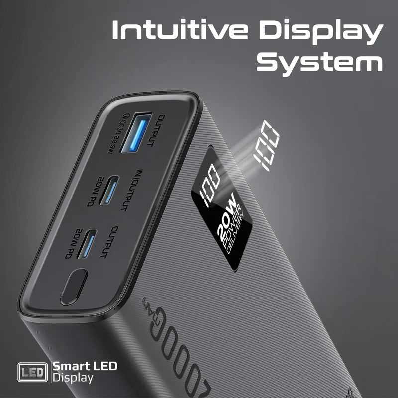 Promate Compact Smart Charging Power Bank with 20W PD Dual USB-C and 22.5W USB-A Ports Promate