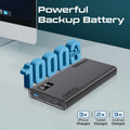 Promate Compact Smart Charging Power Bank with 20W PD Dual USB-C and 22.5W USB-A Ports Promate