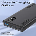 Promate Compact Smart Charging Power Bank with 20W PD Dual USB-C and 22.5W USB-A Ports Promate