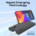 Promate Compact Smart Charging Power Bank with 20W PD Dual USB-C and 22.5W USB-A Ports Promate