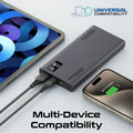 Promate Compact Smart Charging Power Bank with 20W PD Dual USB-C and 22.5W USB-A Ports Promate