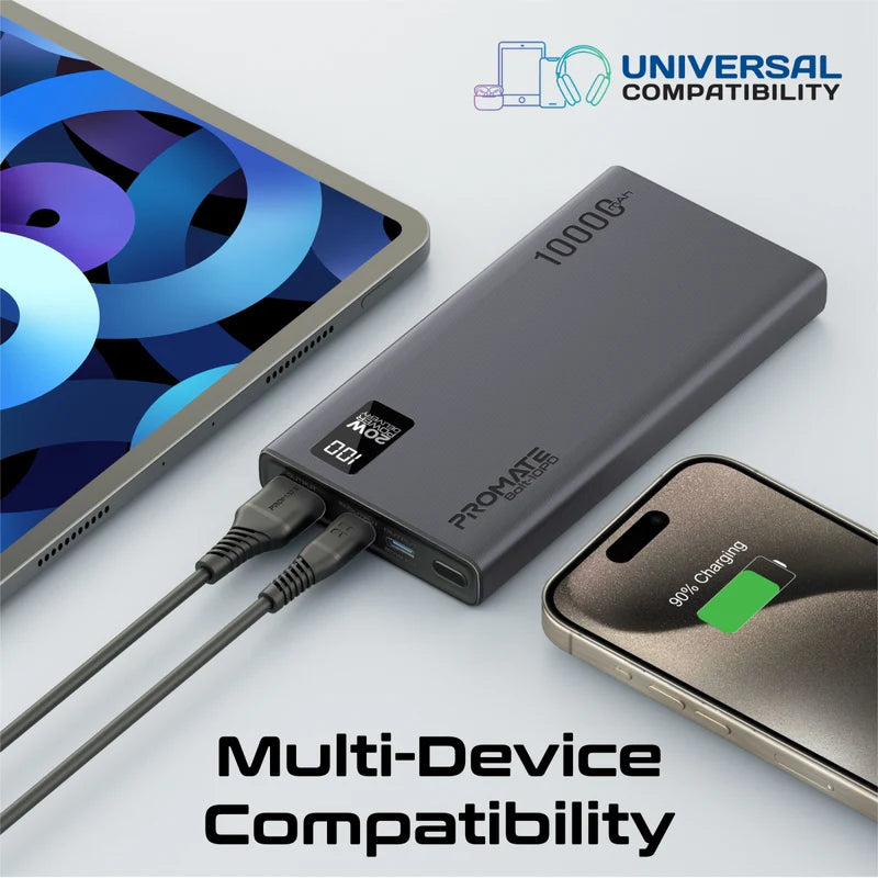 Promate Compact Smart Charging Power Bank with 20W PD Dual USB-C and 22.5W USB-A Ports Promate