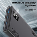 Promate Compact Smart Charging Power Bank with 20W PD Dual USB-C and 22.5W USB-A Ports Promate