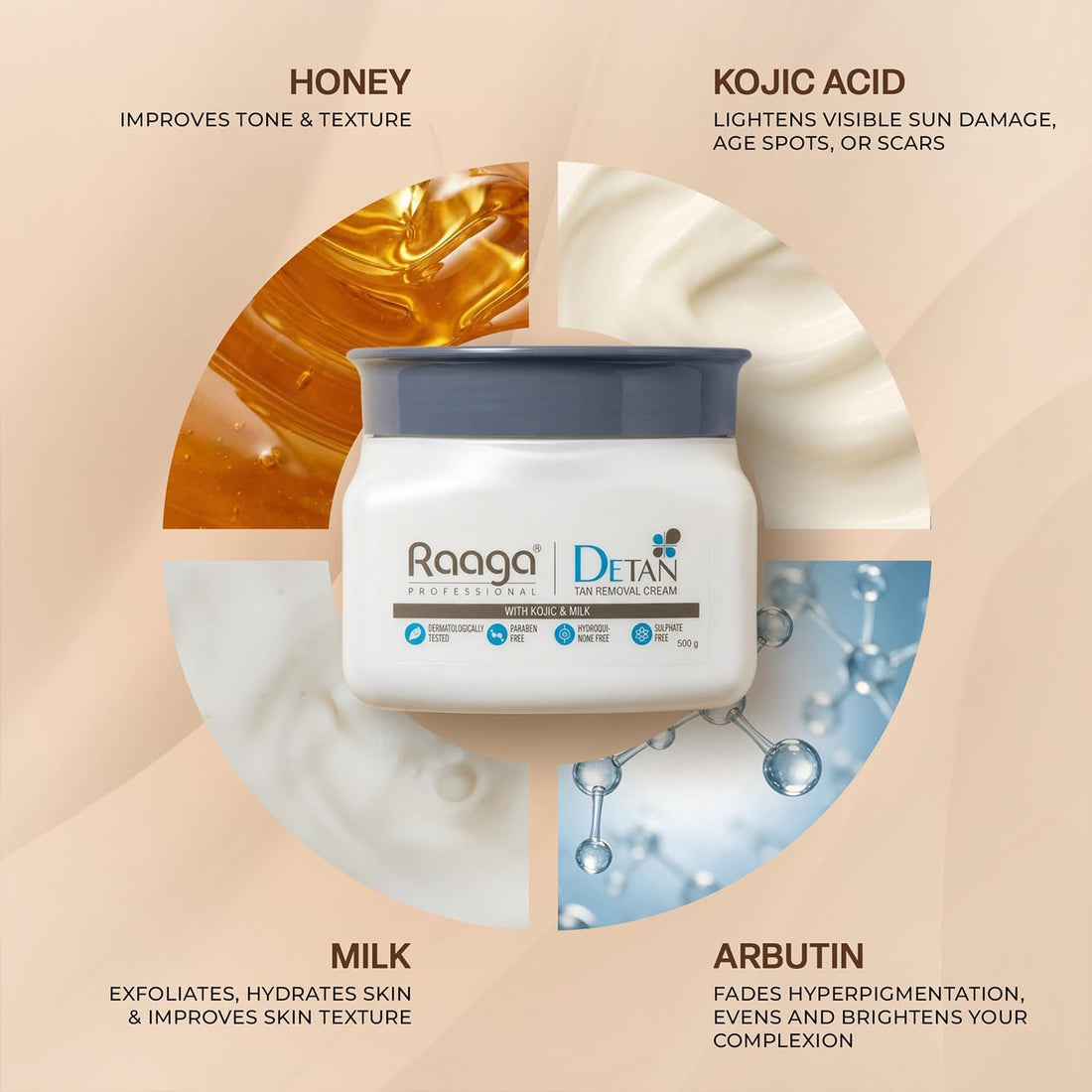Raaga Professional De-Tan Tan Removal Cream Kojic & Milk 500 Gm