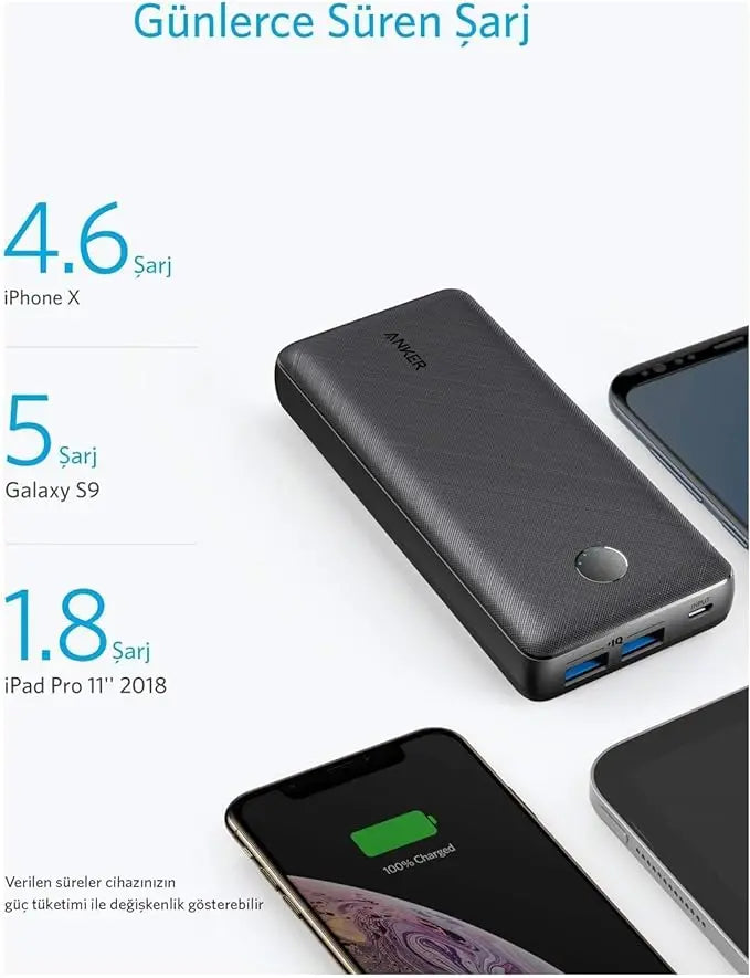 Anker PowerCore Select 20000, 20000mAh Power Bank with 2 USB-A Ports, Light Weight Portable Charger, ANKER