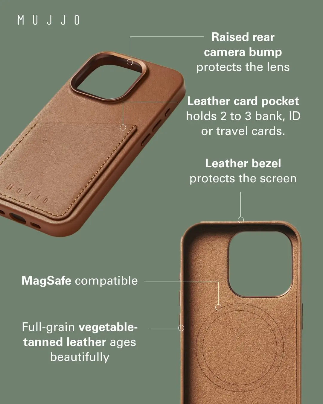 Mujjo Leather Wallet Phone Case - Fits iPhone 15 Pro - MagSafe Compatible - Premium European Leather Case with Card Pocket - Enhanced Phone & Camera Lens Protection - Crafted with Recycled Materials MUJJO