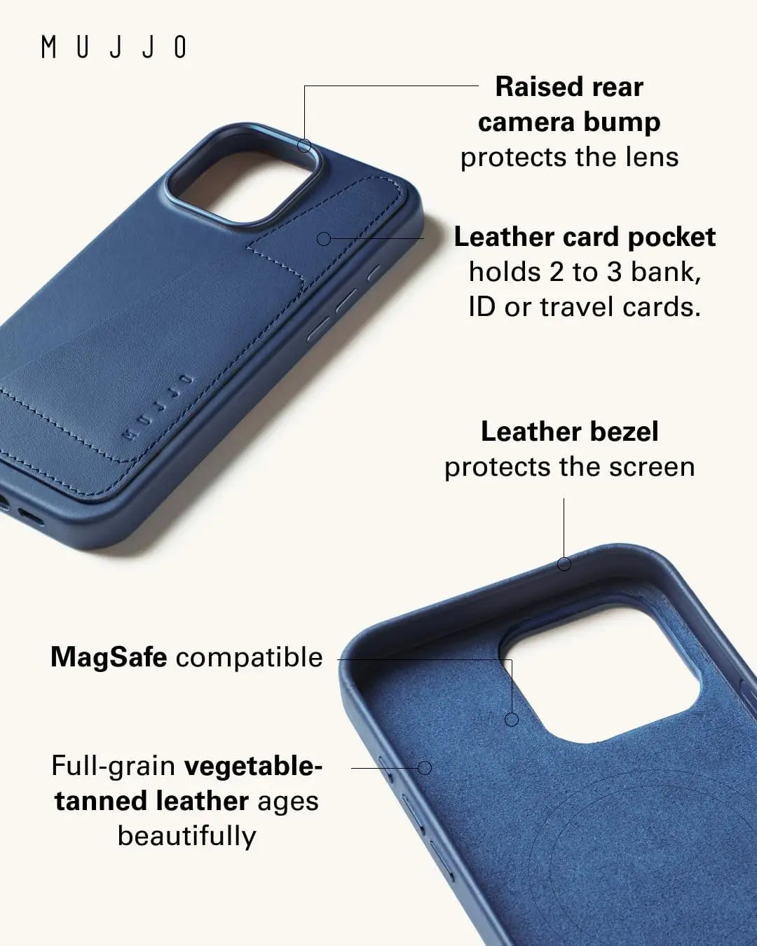 Mujjo Leather Wallet Phone Case - Fits iPhone 14 Pro Max - MagSafe Compatible - Premium European Leather Case with Card Pocket - Enhanced Phone & Camera Protection - Crafted with Recycled Materials MUJJO