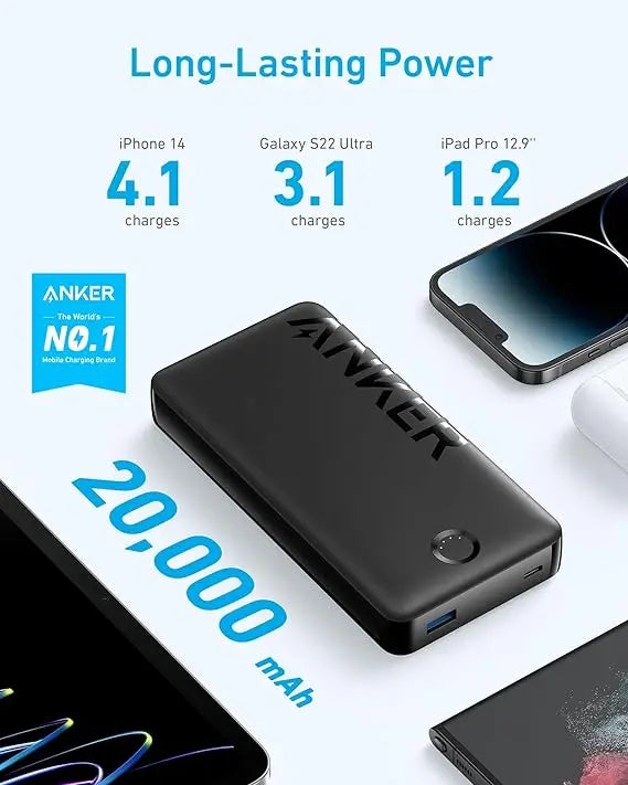 Anker 323 PowerCore 10,000mAh Portable Charger – Black ANKER