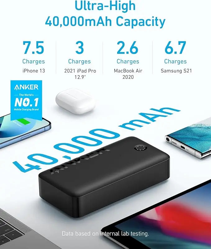 Anker Power Bank, 347 Portable Charger (PowerCore 40K), 40,000mAh Battery Pack with USB-C High-Speed Charging, For iPhone 13 / Pro/Pro Max/mini, Samsung Galaxy, iPad, AirPods, and More MOBCOS