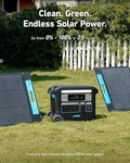 Anker SOLIX F2000 Portable Power Station - PowerHouse 767, 2400W Solar Generator with GaNPrime Technology, LiFePO4 Battery for Home Use, Camping, and RVs (Solar Panel Optional) ANKER