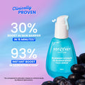 Dot & Key Blueberry Hydrate 12% Barrier Boost Serum with 7 Ceramides Niacinamide Hyaluronic Acid, Reduces Dark Spots, Brightens Skin, Provides Intense Hydration Repairs Skin 30ml DOT & KEY
