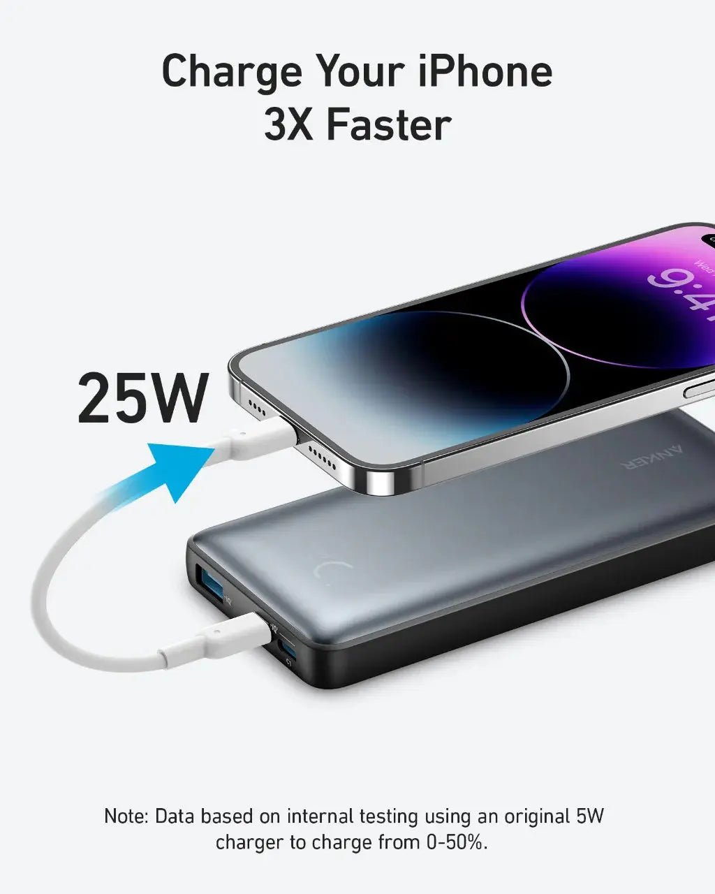 Anker 533 Power Bank (Power Core 25W) ANKER