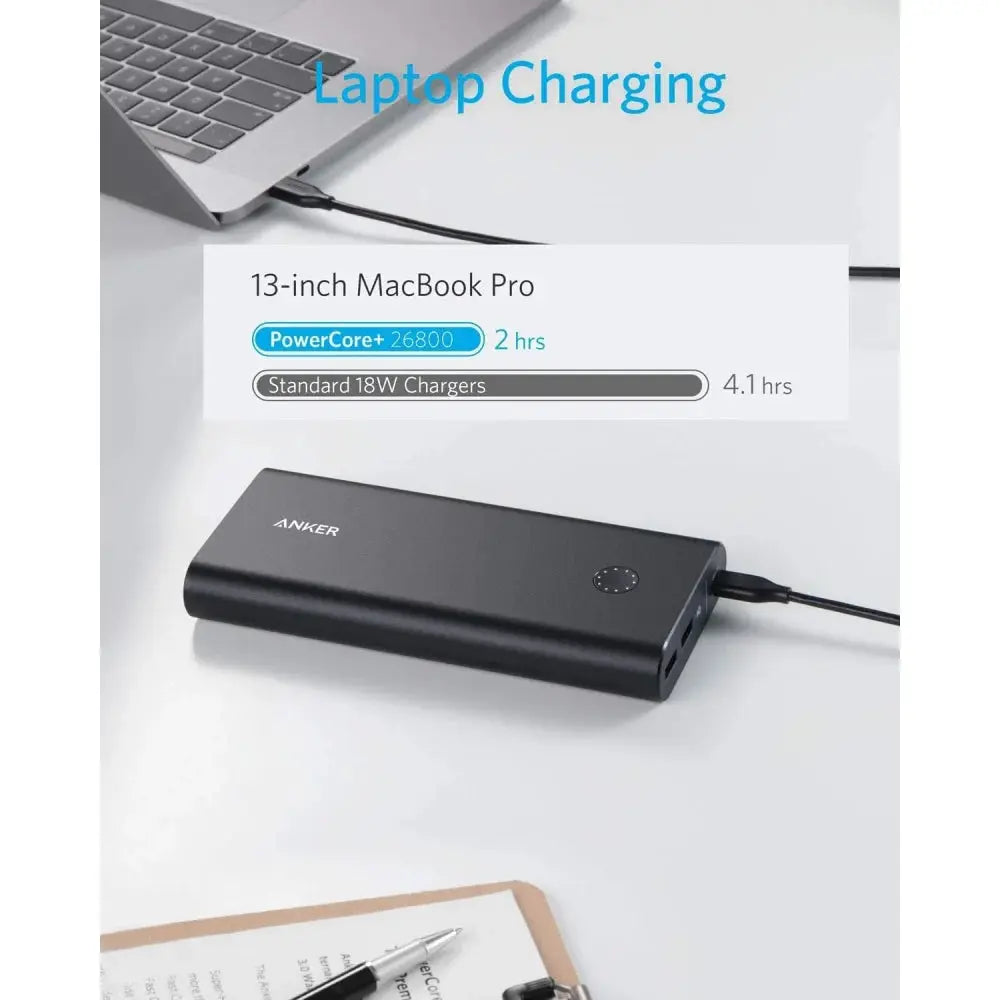 Anker Power Bank, Powercore+ 26800 PD 45w With 30w PD Charger Battery Pack ANKER