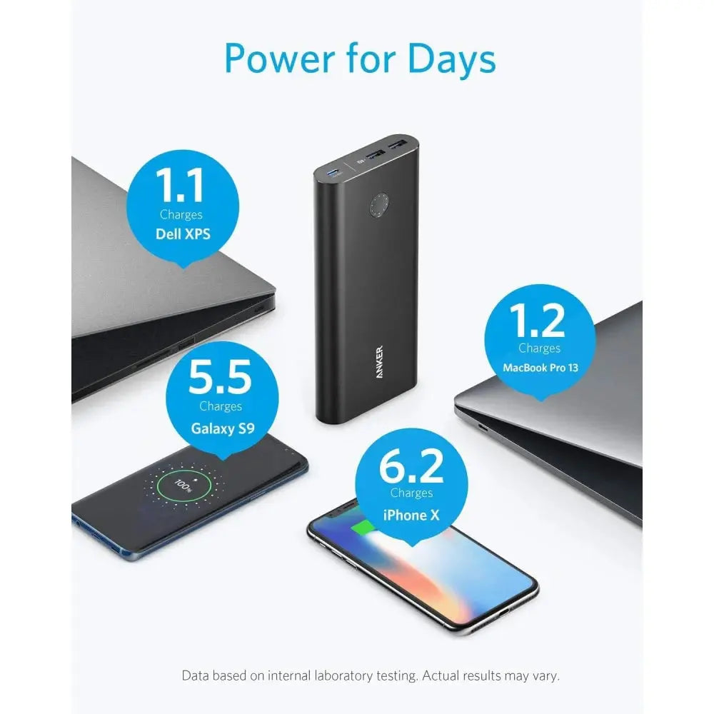 Anker Power Bank, Powercore+ 26800 PD 45w With 30w PD Charger Battery Pack ANKER