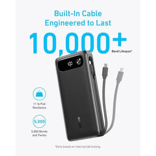 Anker 87W Smart Display Power Bank (20000 mAh) ANKER