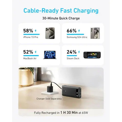 Anker 87W Smart Display Power Bank (20000 mAh) ANKER