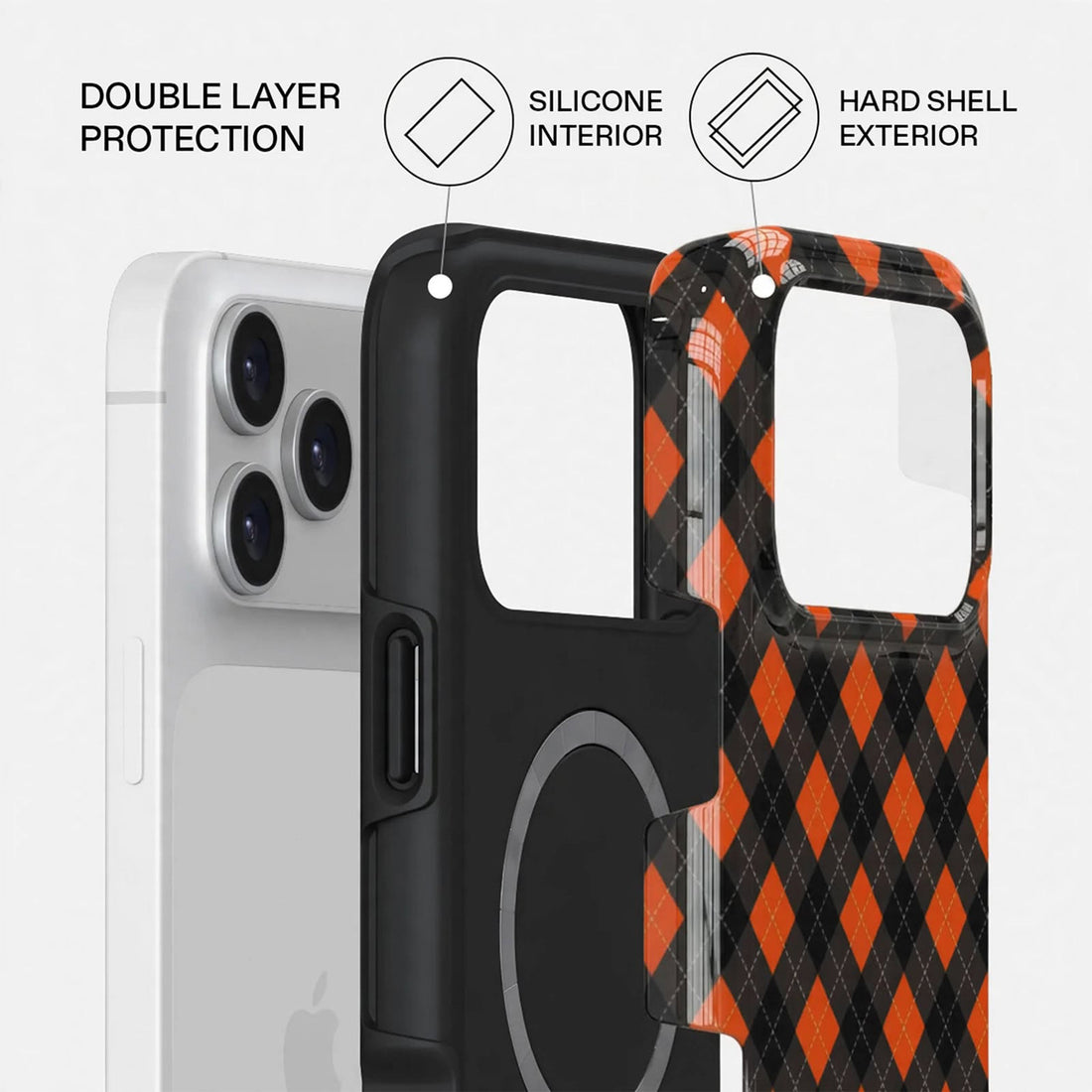 Shockproof Autumn Plaid Dual-Layer Case – iPhone Series