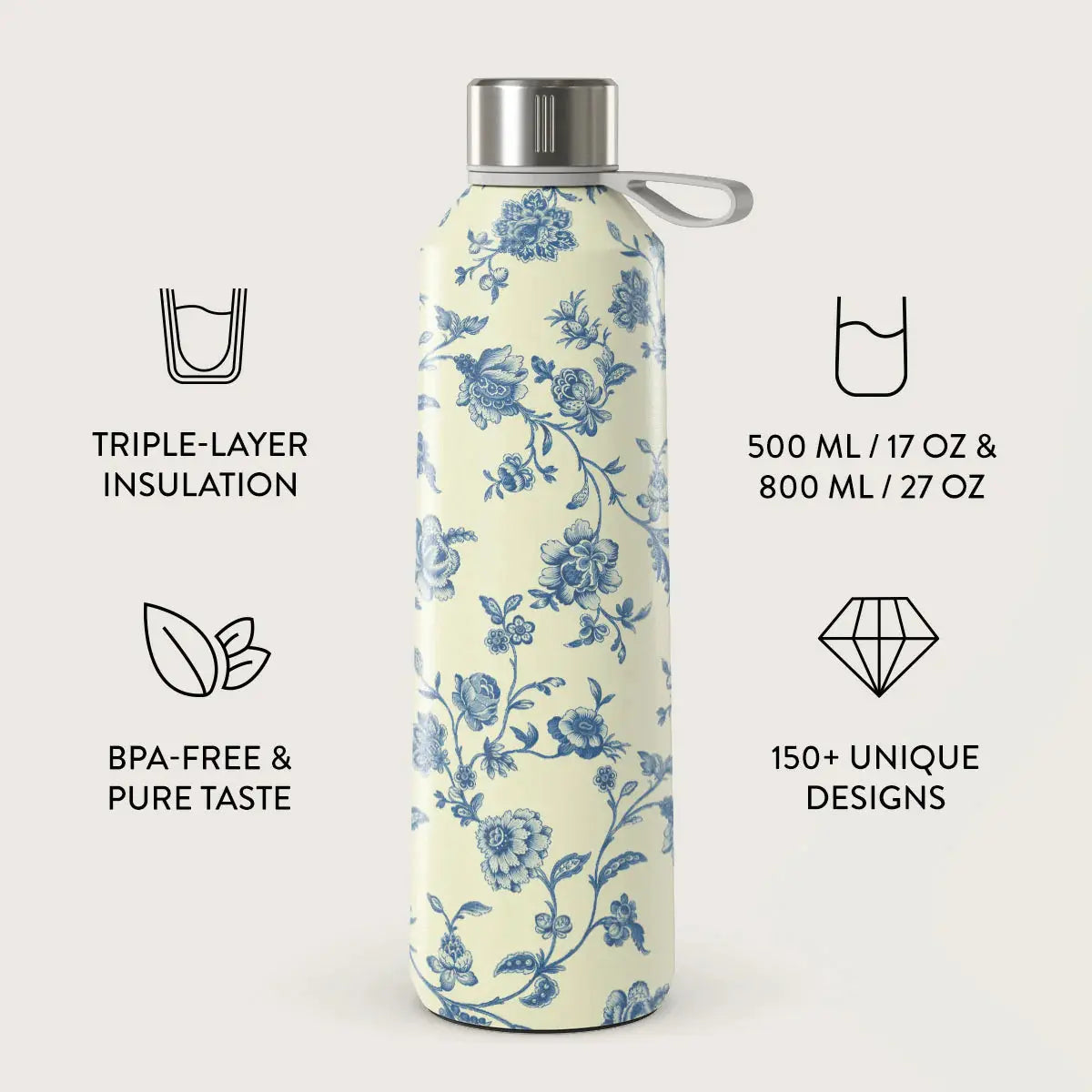 Sweetheart Water Bottle by Burga - Stylish and Durable Hydration Companion MOBCOS