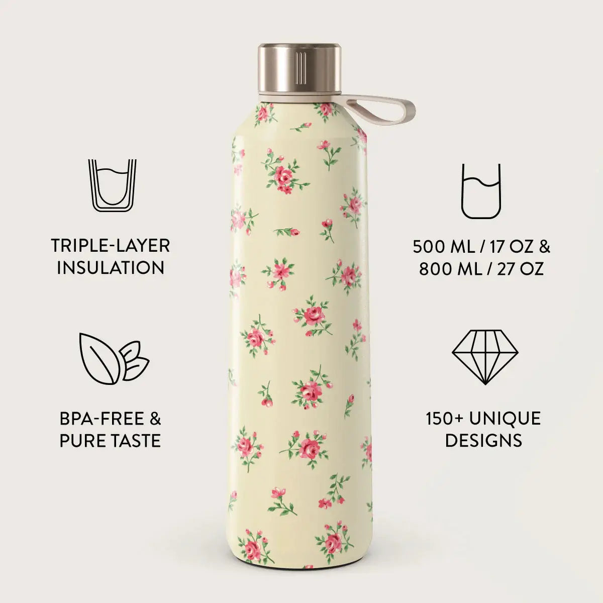 Sundress Water Bottle by Burga Europe - Stylish and Durable Hydration Accessory BURGA