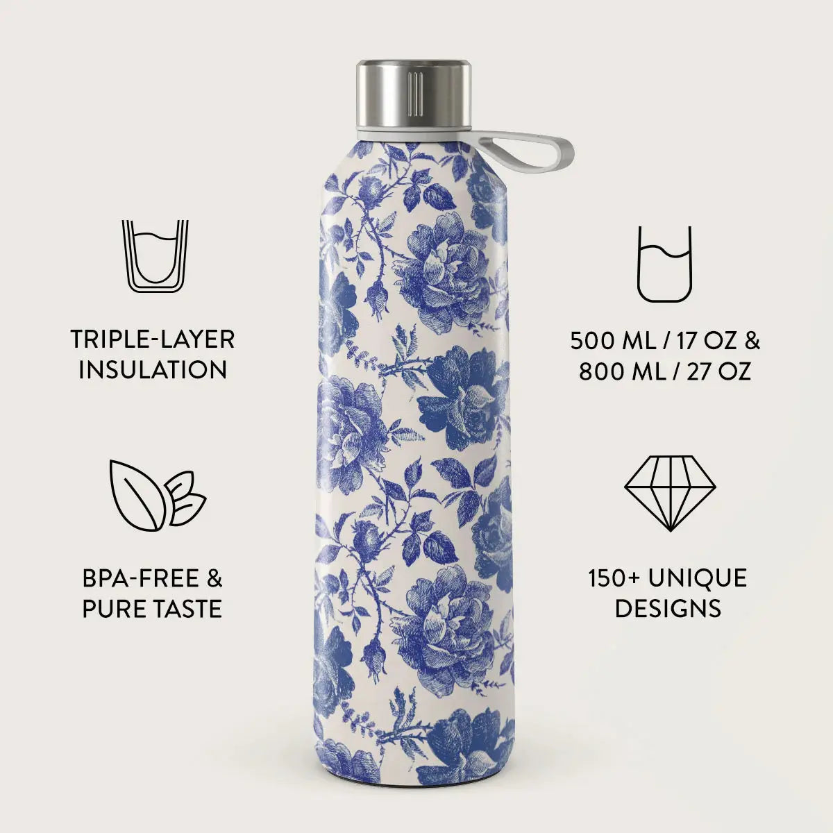 Sweetheart Water Bottle by Burga - Stylish and Durable Hydration Companion MOBCOS