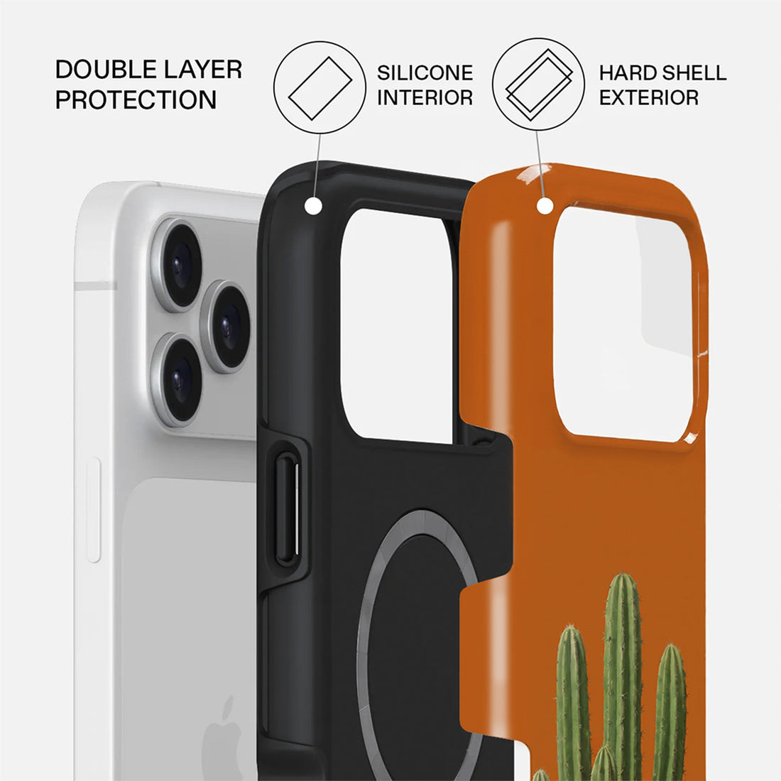 Shockproof Desert Cactus Dual-Layer Case – iPhone 18 Pro/Pro Max