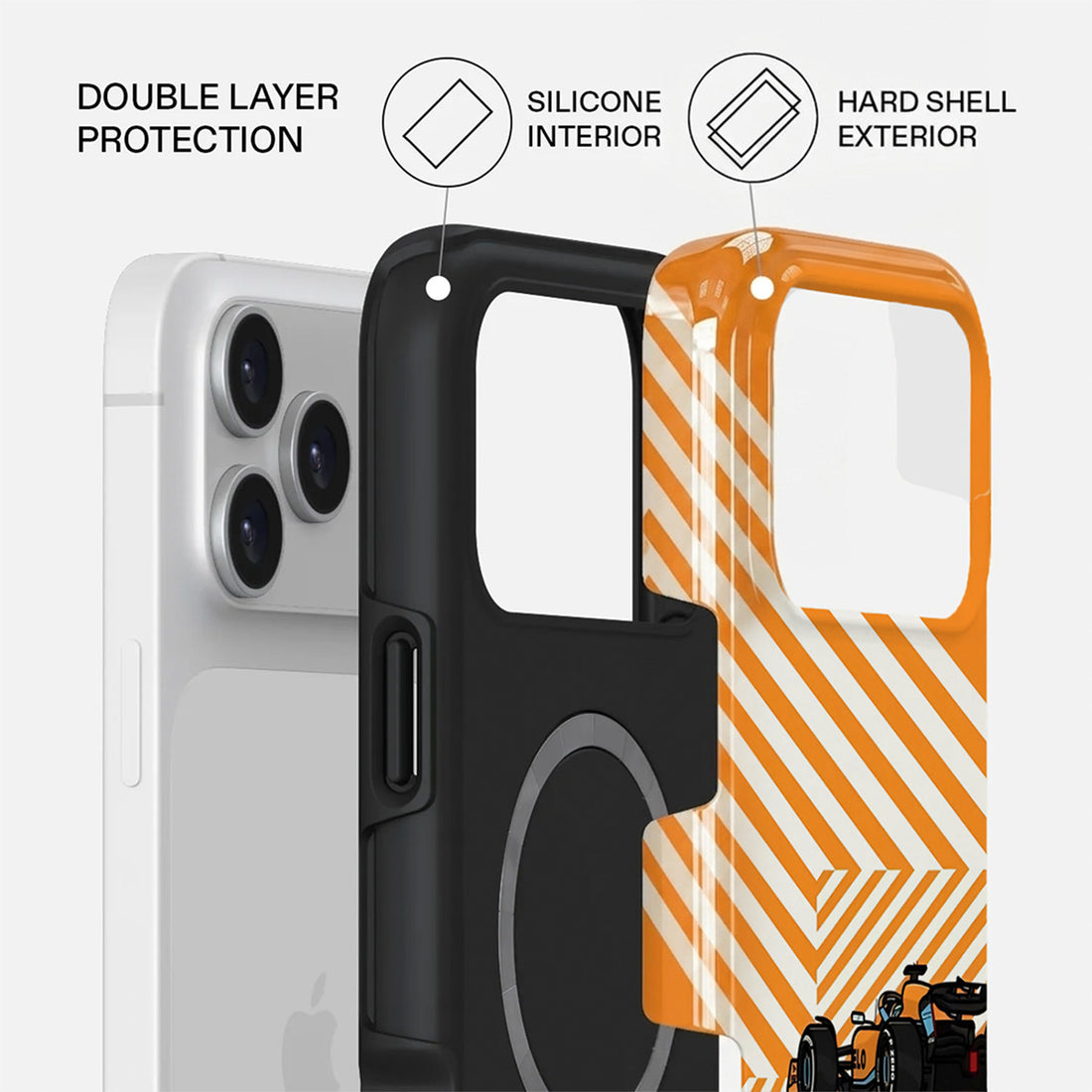 Shockproof Racing Sun Dual-Layer Case – iPhone 18 Pro/Pro Max