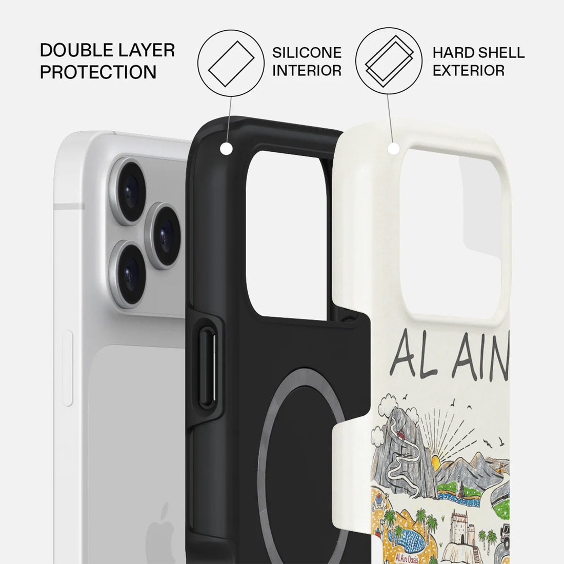 Shockproof Urban Travel Dual-Layer Case – iPhone 18 Pro/Pro Max