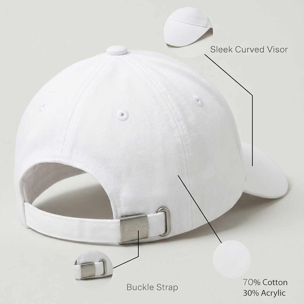 Mobcos White Baseball Cap – Adjustable Unisex Hat for Running, Workouts, Travel & Outdoor Activities | Comfortable Everyday Baseball Cap for Men & Women MOBCOS