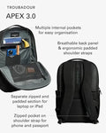 Apex Compact 3.0 Backpack with Rain Cover: Superior Protection and Portability in Blue Troubadour