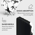 Mobcos iPhone 17 series Storm Rider Premium Case Compatible with Hybrid Dual-Layer Hard Shell + Silicone Protection - Scratch-Resistant Shockproof Mobile Cover Mobcos